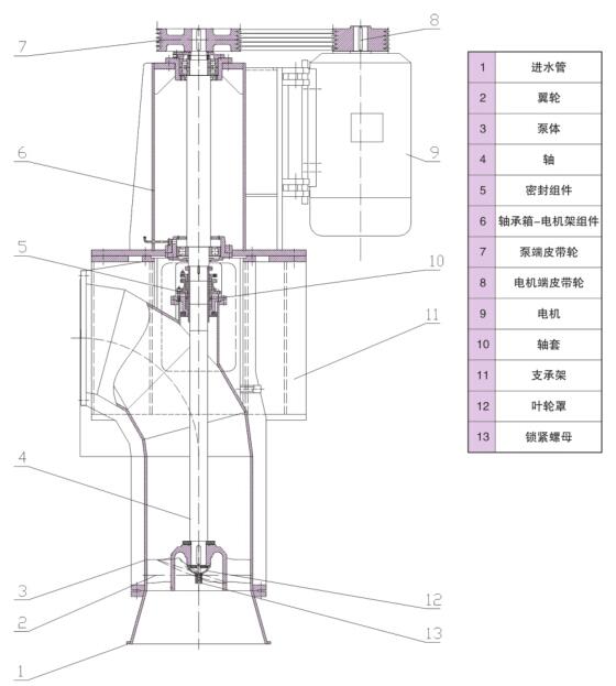 立式轴流泵结构图.jpg